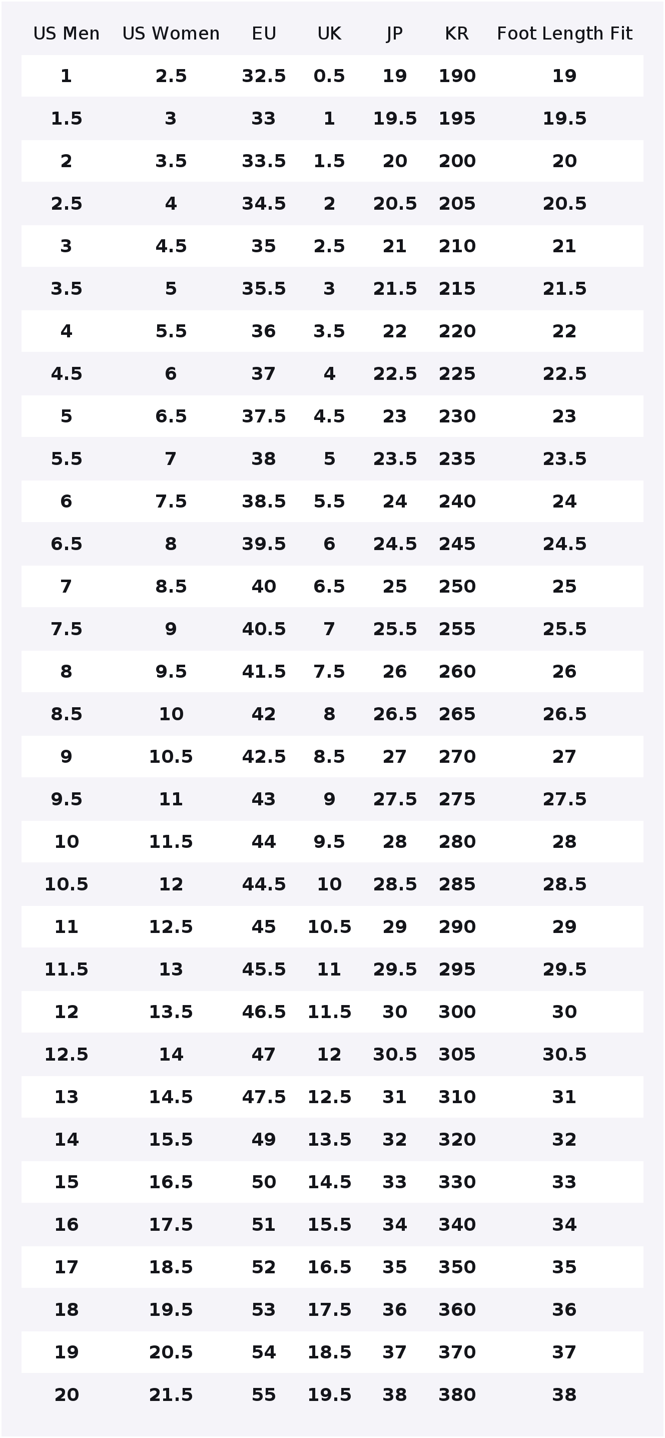 نيو بالانس NB 9060 أحذية كاجوا - مراجعة New Balance Shoes 9060 وسعره